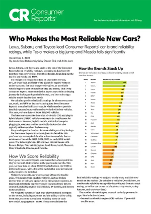 Who Makes the Most Reliable Cars | Hudson Subaru in Jersey City NJ